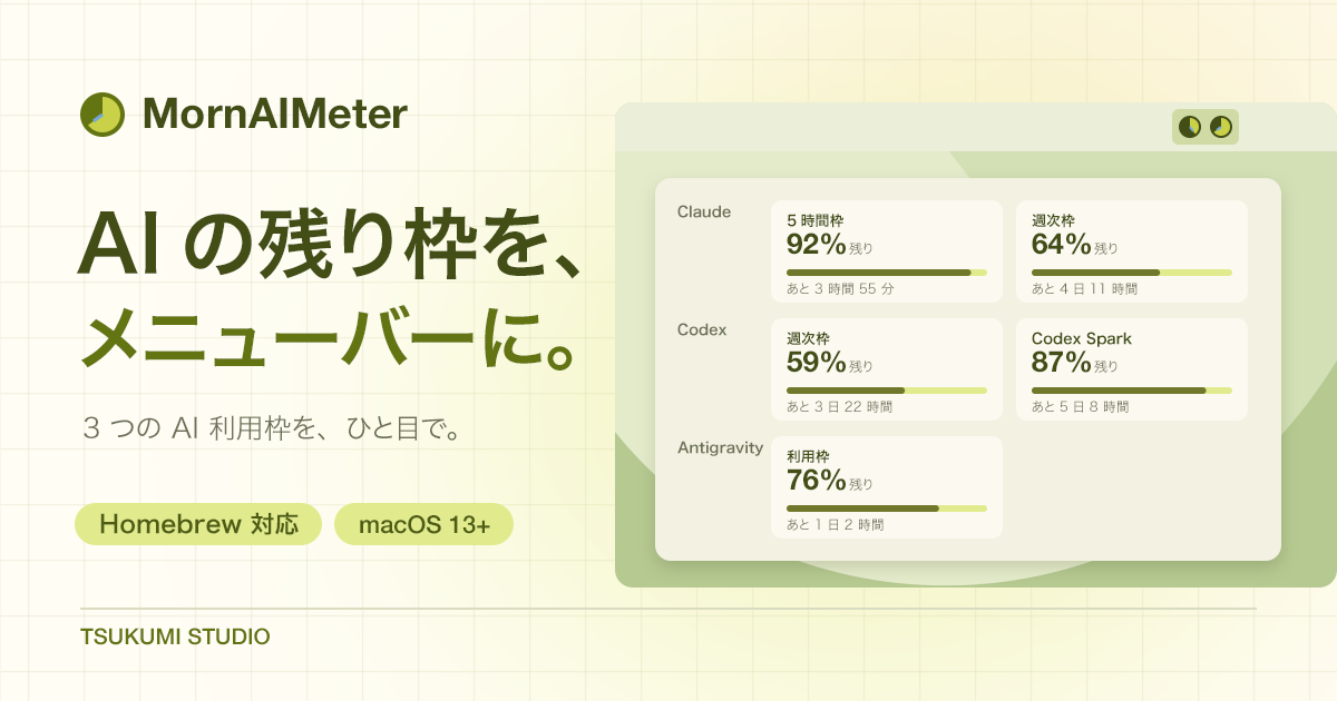 MornAIMeter の紹介画像